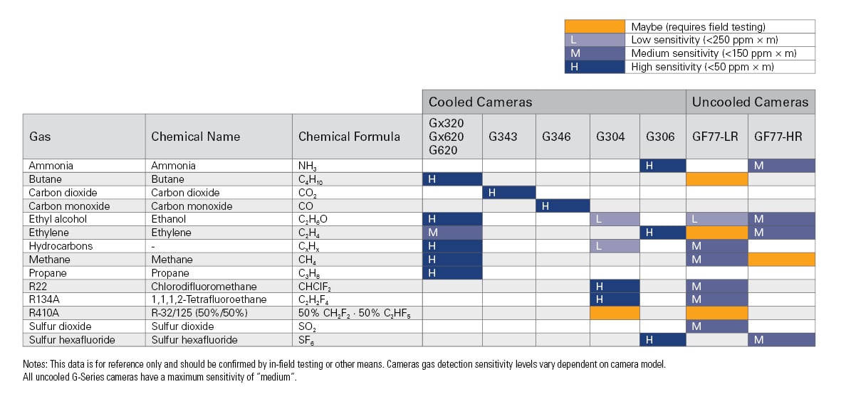 oil gas matrix-2.jpg